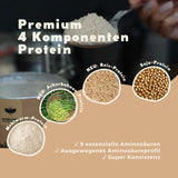 Proteinpulver