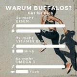 Vorteile des Buffalo wurms