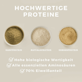 Hochwertige Protein Quellen im Mybugbar Protein Shake mit Insekten Protein