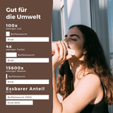 Vergleich von Umweltbelastungen zwischen Insekten-Protein und Rinder-Protein Quellen