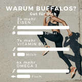 Vitamin Boost dank des Buffalowurms