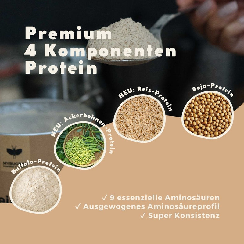 Vorteils-Proteinpack